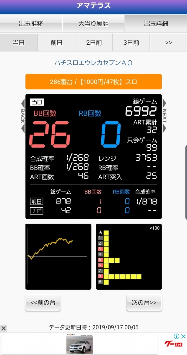 f:id:atsugiebina:20190917043305j:plain