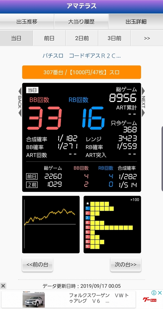 f:id:atsugiebina:20190917043316j:plain