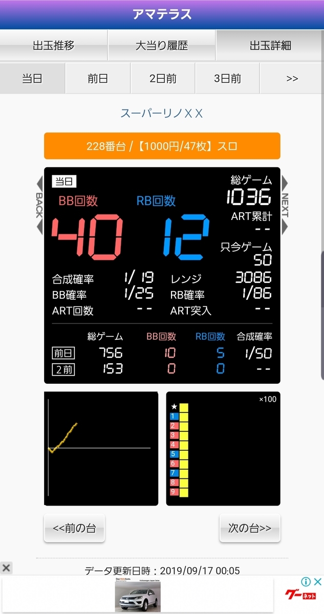 f:id:atsugiebina:20190917043403j:plain