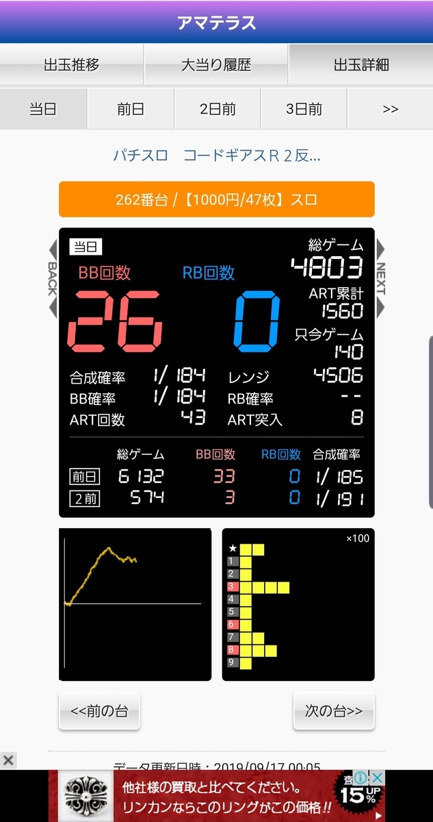 f:id:atsugiebina:20190917043503j:plain
