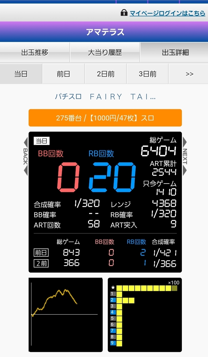 f:id:atsugiebina:20190917043715j:plain