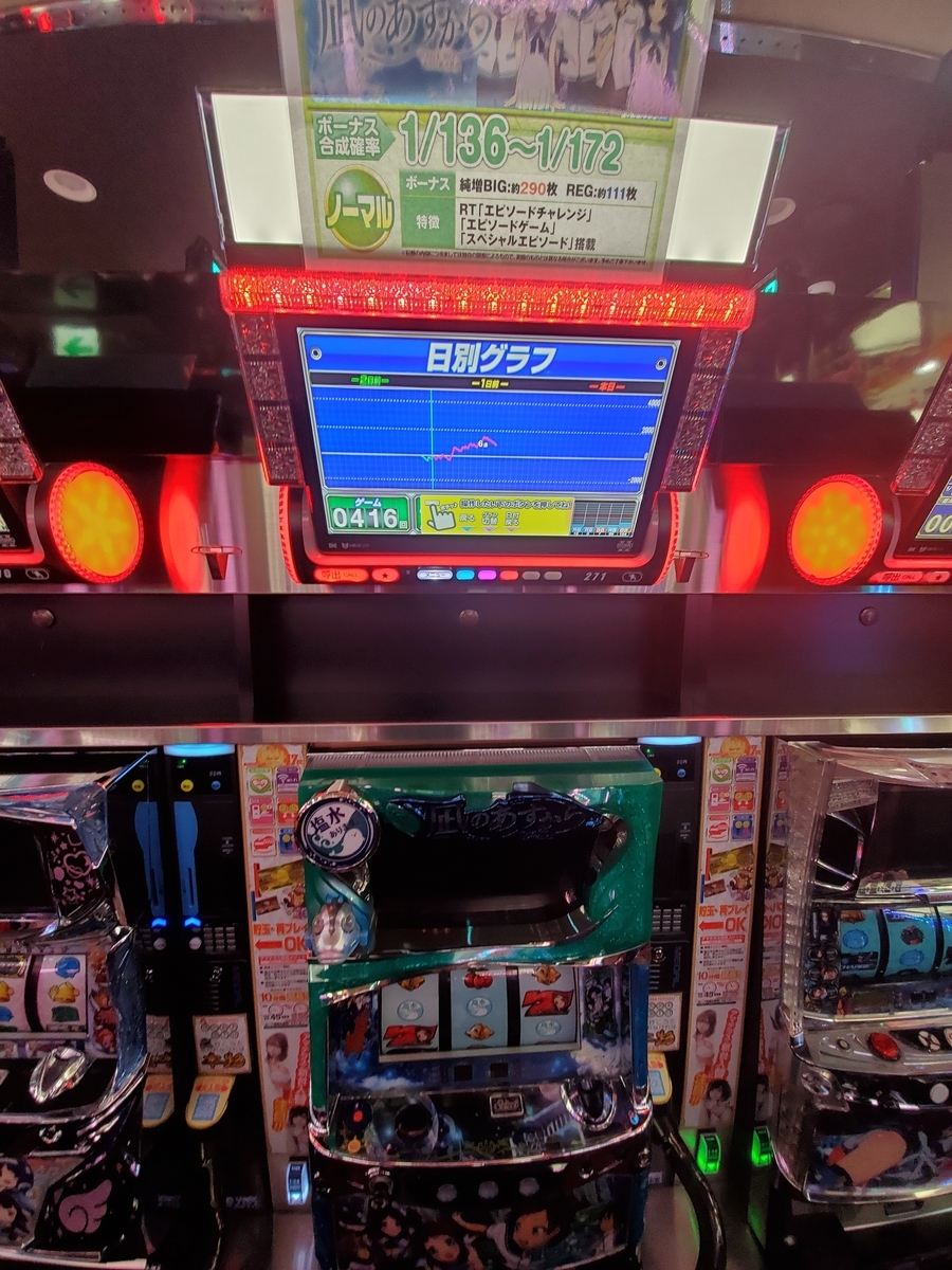 f:id:atsugiebina:20190924210611j:plain