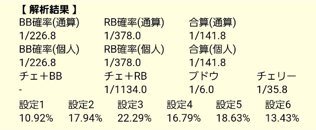 f:id:atsugiebina:20191002005428j:image