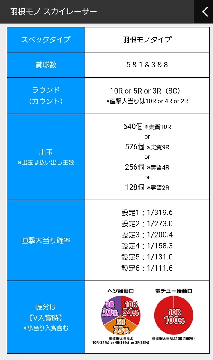 f:id:atsugiebina:20191025055802j:plain