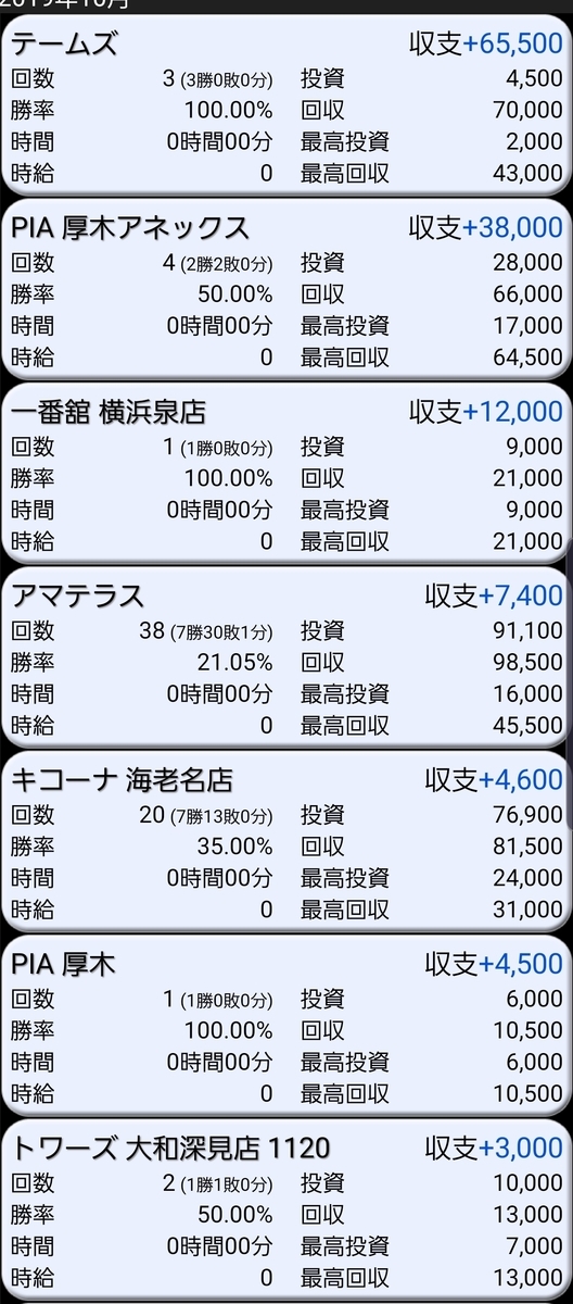 f:id:atsugiebina:20191101061832j:plain