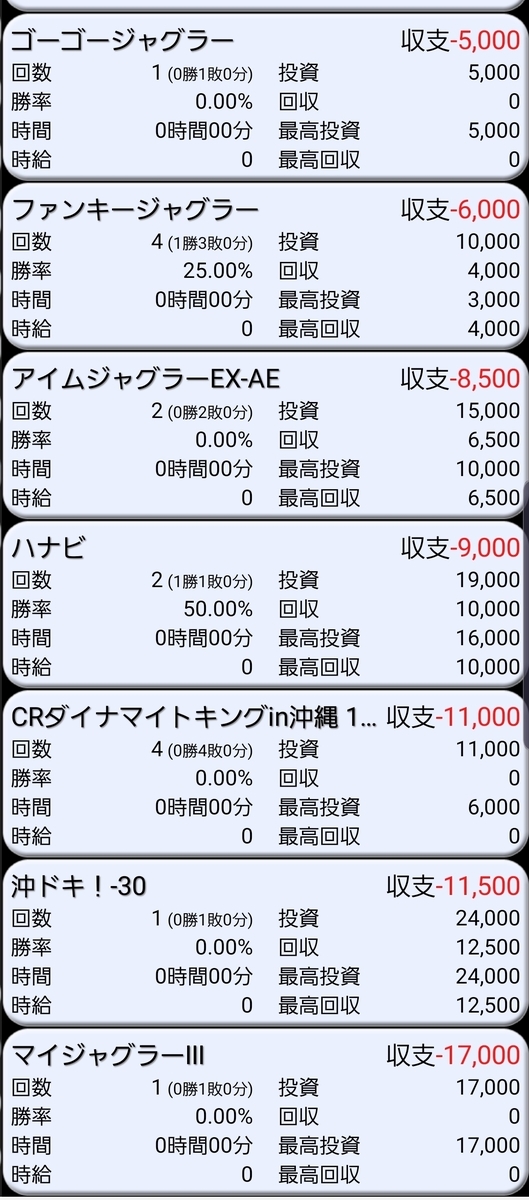 f:id:atsugiebina:20191101062125j:plain