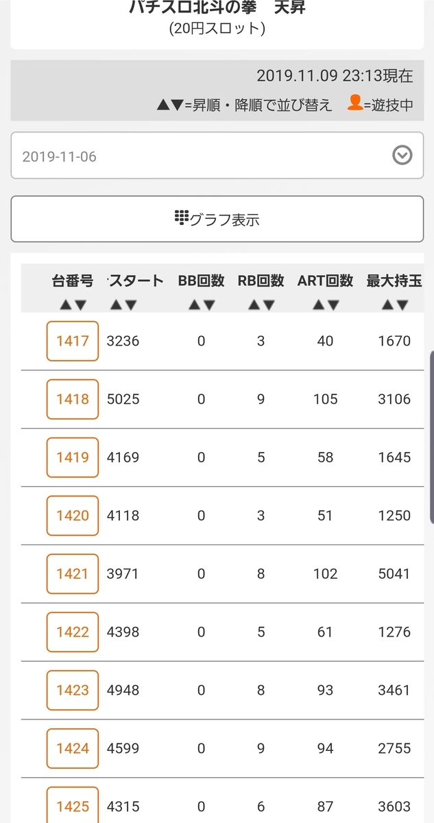 f:id:atsugiebina:20191110050435j:plain