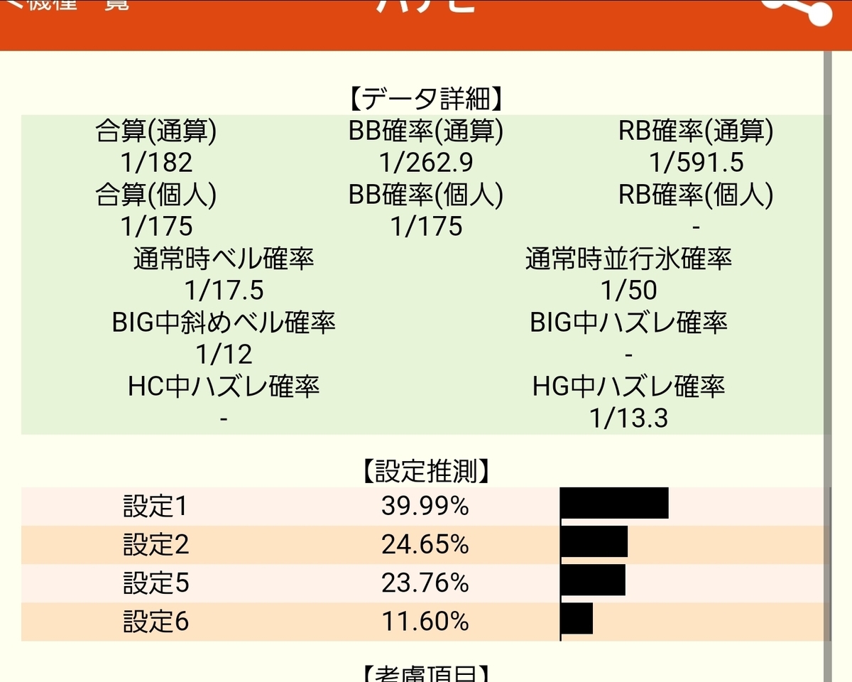 f:id:atsugiebina:20191113061548j:plain f:id:atsugiebina:20191113061548j:plain
