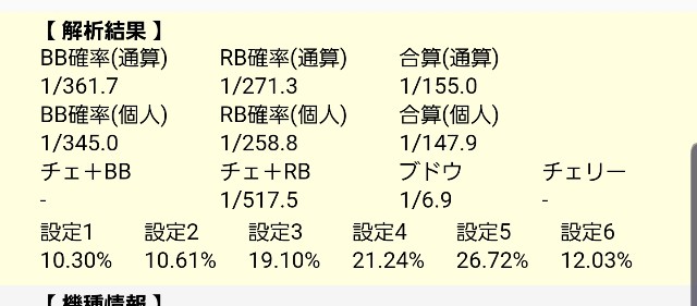 f:id:atsugiebina:20191113173236j:image