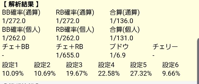 f:id:atsugiebina:20191114112721j:image