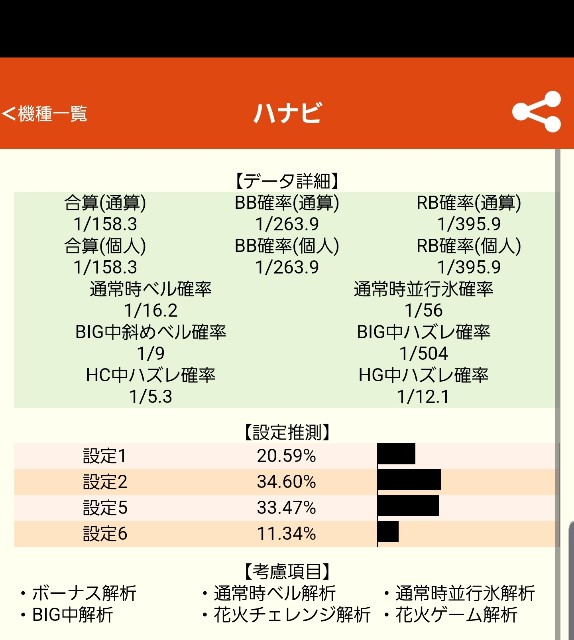 f:id:atsugiebina:20191115101926j:image