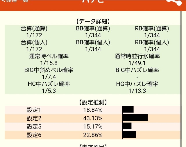 f:id:atsugiebina:20191115102258j:image f:id:atsugiebina:20191115102258j:image
