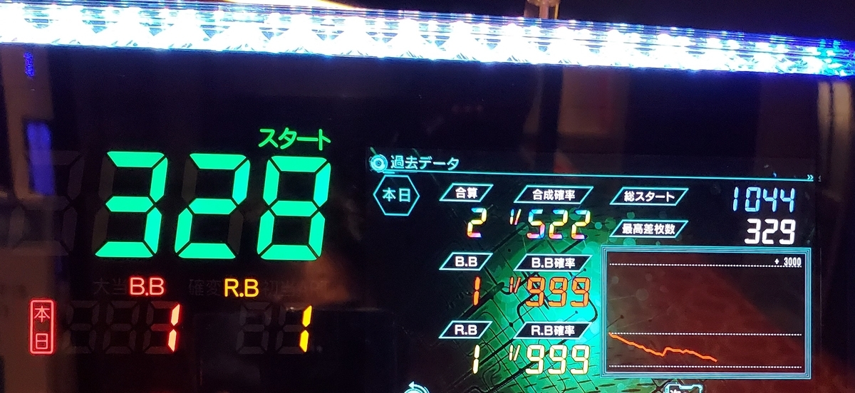 f:id:atsugiebina:20191117072226j:plain