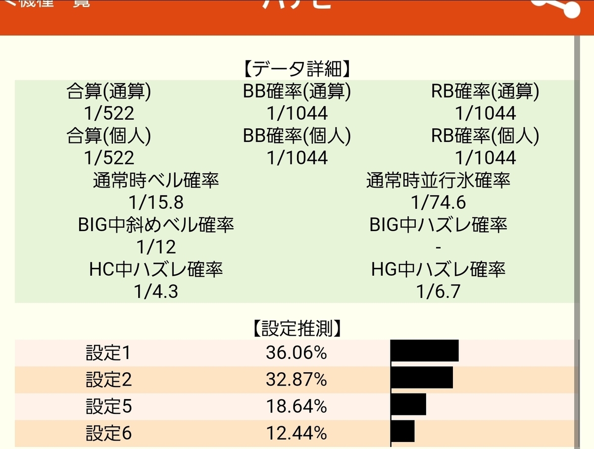 f:id:atsugiebina:20191117073923j:plain