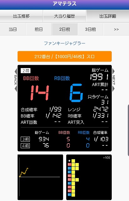 f:id:atsugiebina:20191212211126j:image