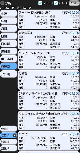 f:id:atsugiebina:20191230212250j:image