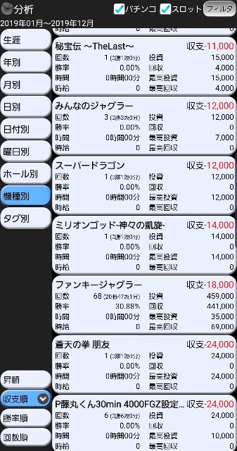 f:id:atsugiebina:20191230212945j:image