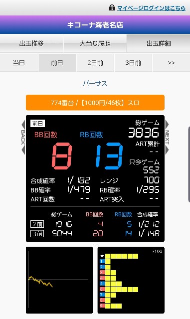 f:id:atsugiebina:20200110224449j:image