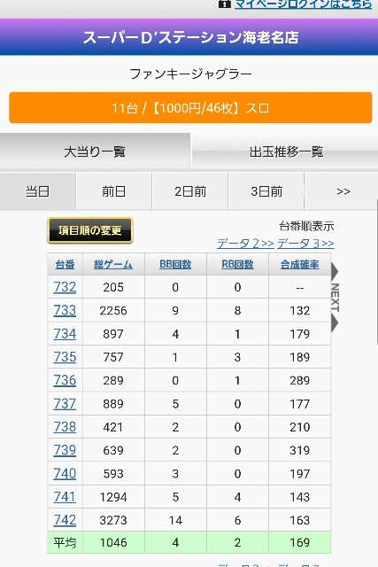 f:id:atsugiebina:20200111084921j:image