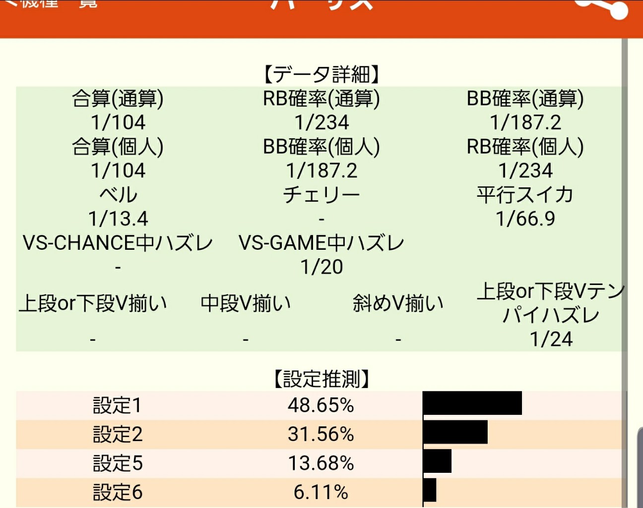 f:id:atsugiebina:20200131032855j:image