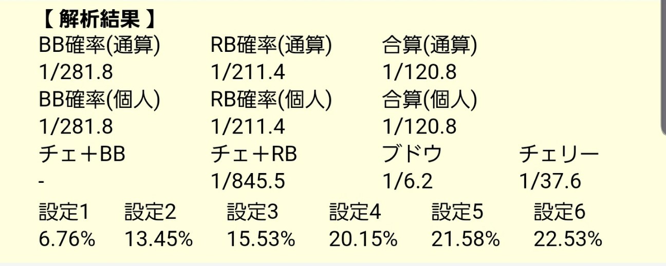 f:id:atsugiebina:20200201064413j:image f:id:atsugiebina:20200201064413j:image