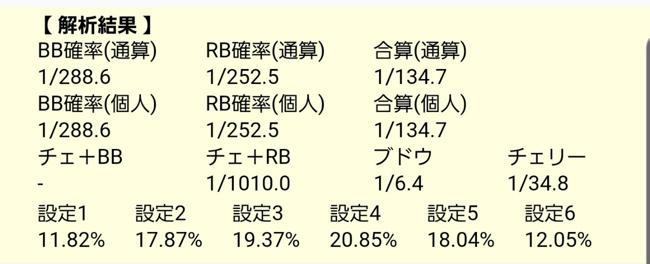 f:id:atsugiebina:20200201064606j:image f:id:atsugiebina:20200201064606j:image