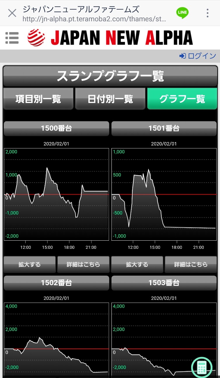 f:id:atsugiebina:20200204162109j:image