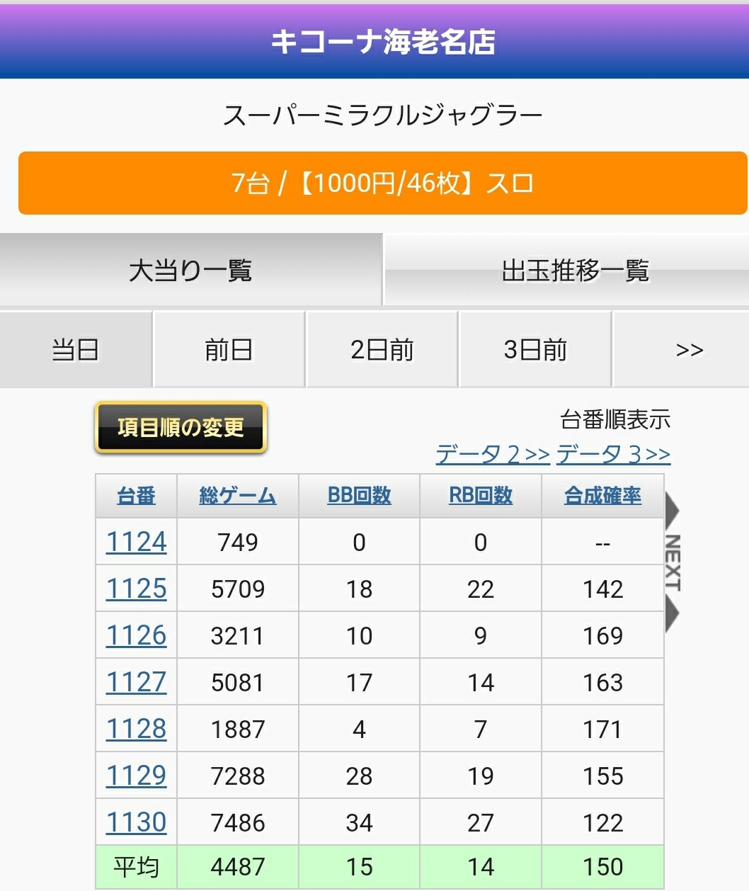 f:id:atsugiebina:20200206043013j:image