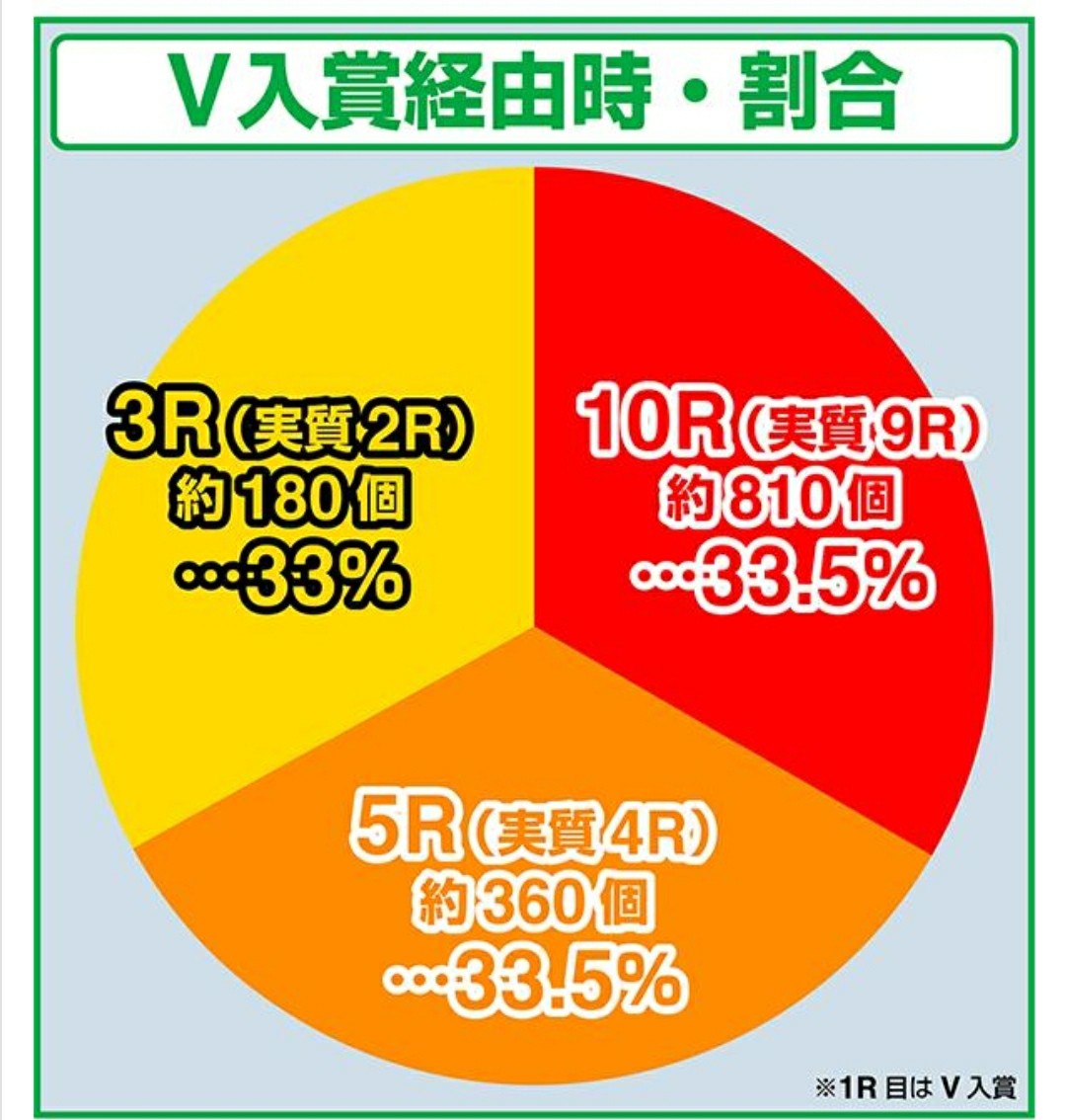 f:id:atsugiebina:20200207054328j:image