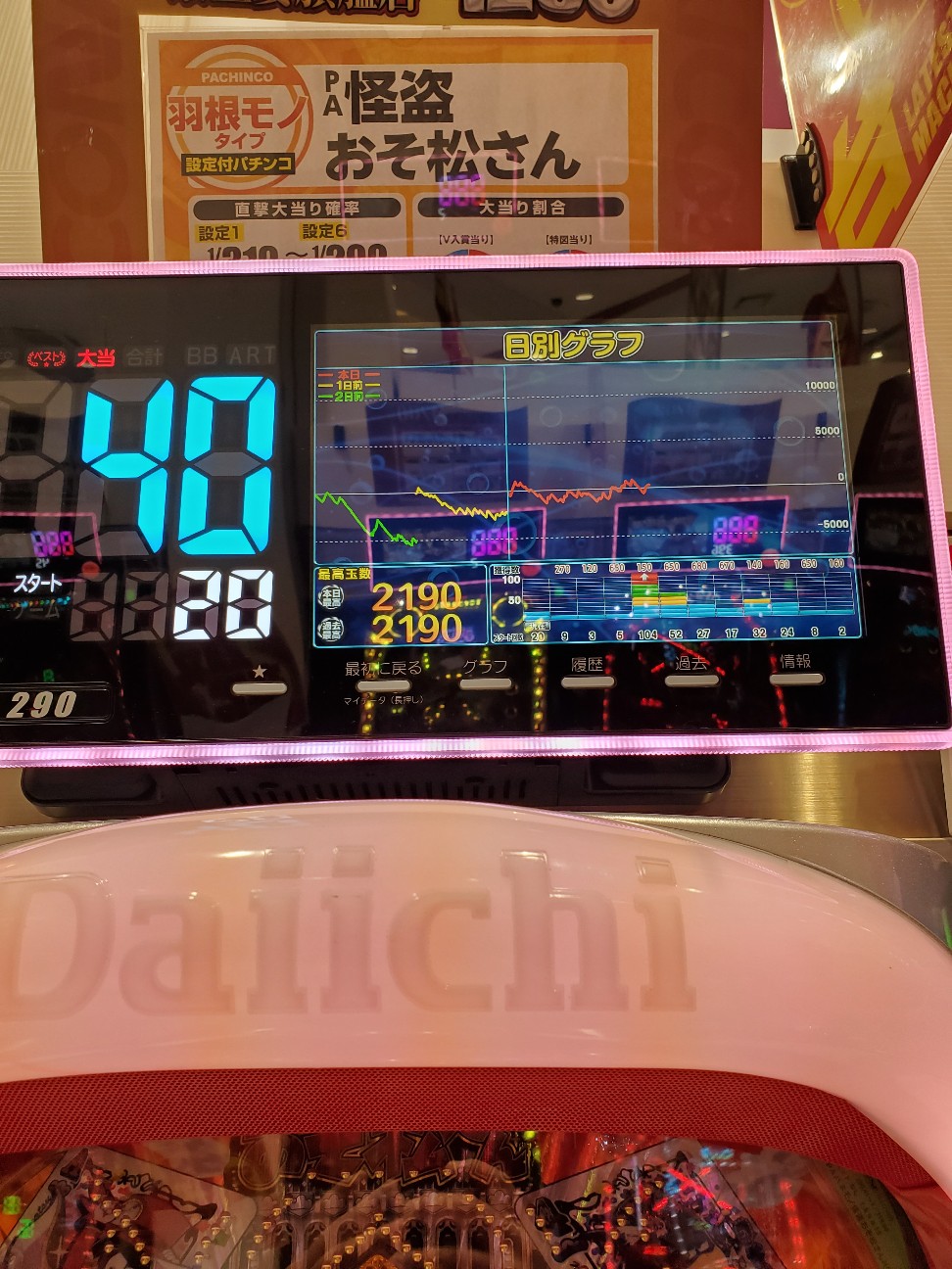 f:id:atsugiebina:20200207055110j:image
