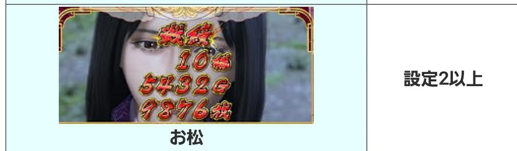 f:id:atsugiebina:20200220001426j:image