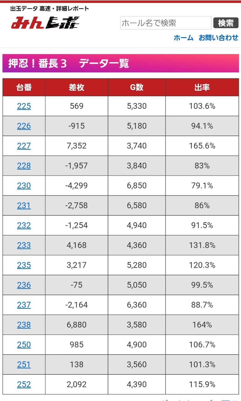 f:id:atsugiebina:20200227204432j:image