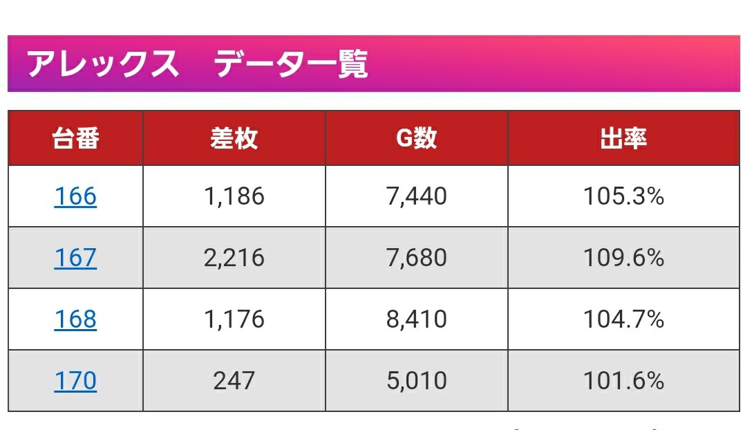 f:id:atsugiebina:20200227204453j:image