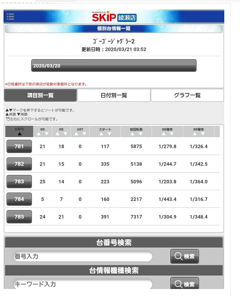 f:id:atsugiebina:20200321084916j:image f:id:atsugiebina:20200321084916j:image