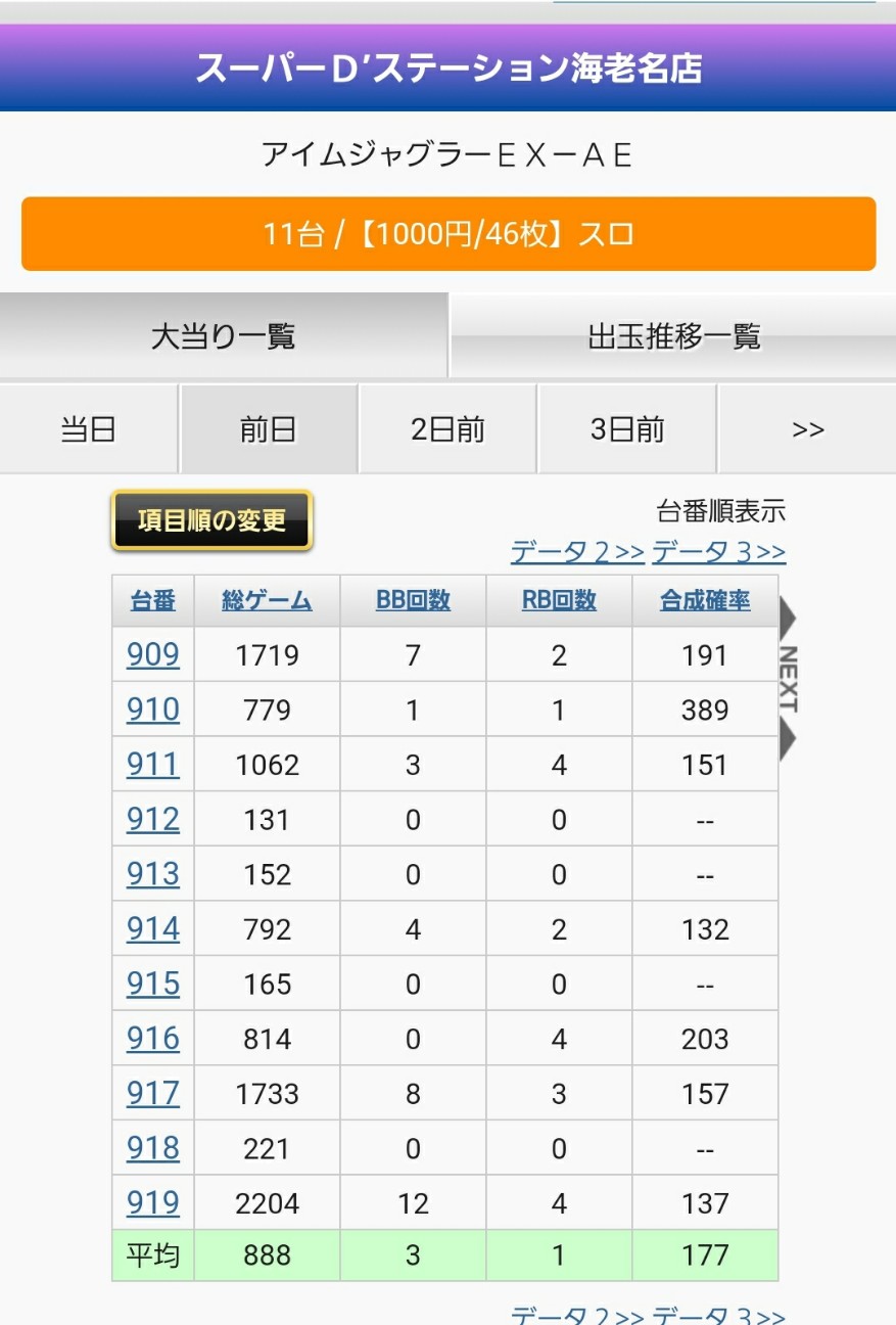 f:id:atsugiebina:20200527065417j:image