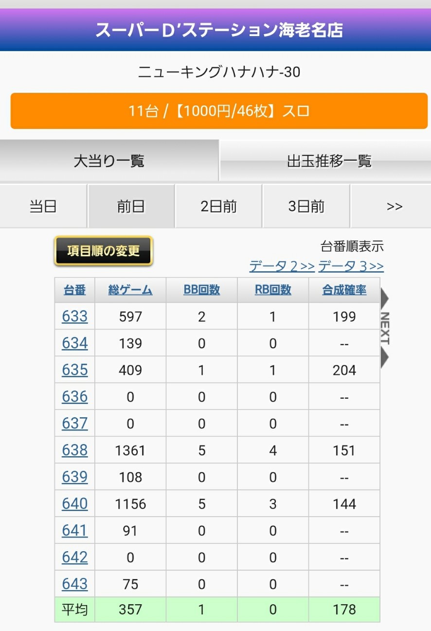 f:id:atsugiebina:20200527065424j:image