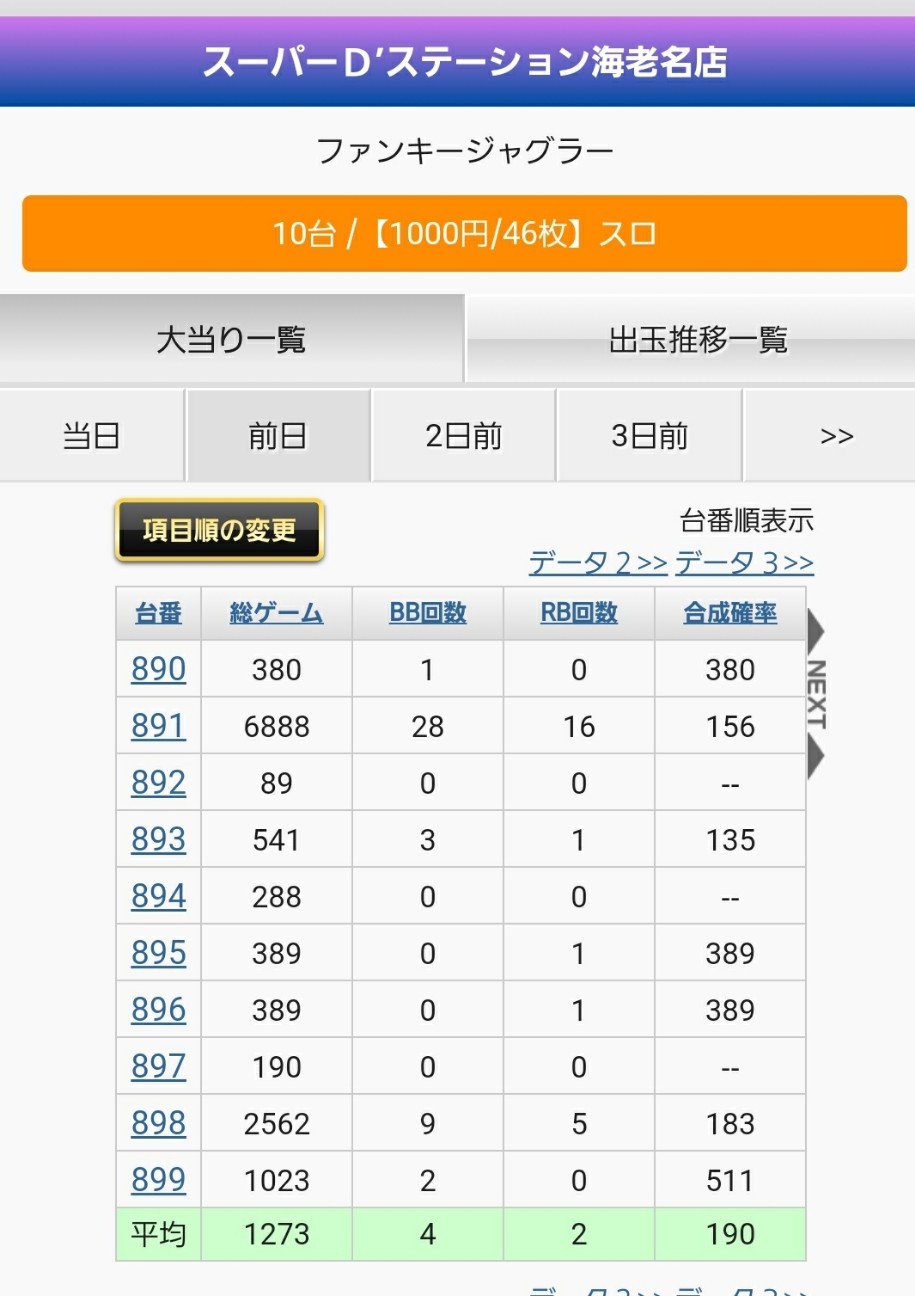 f:id:atsugiebina:20200527065433j:image