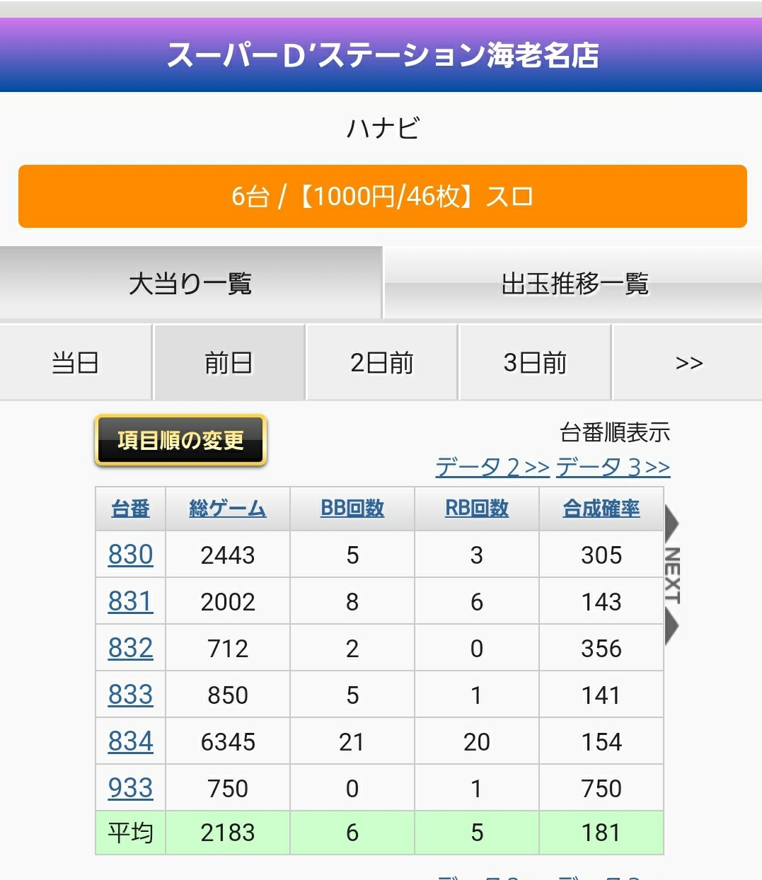 f:id:atsugiebina:20200527065500j:image