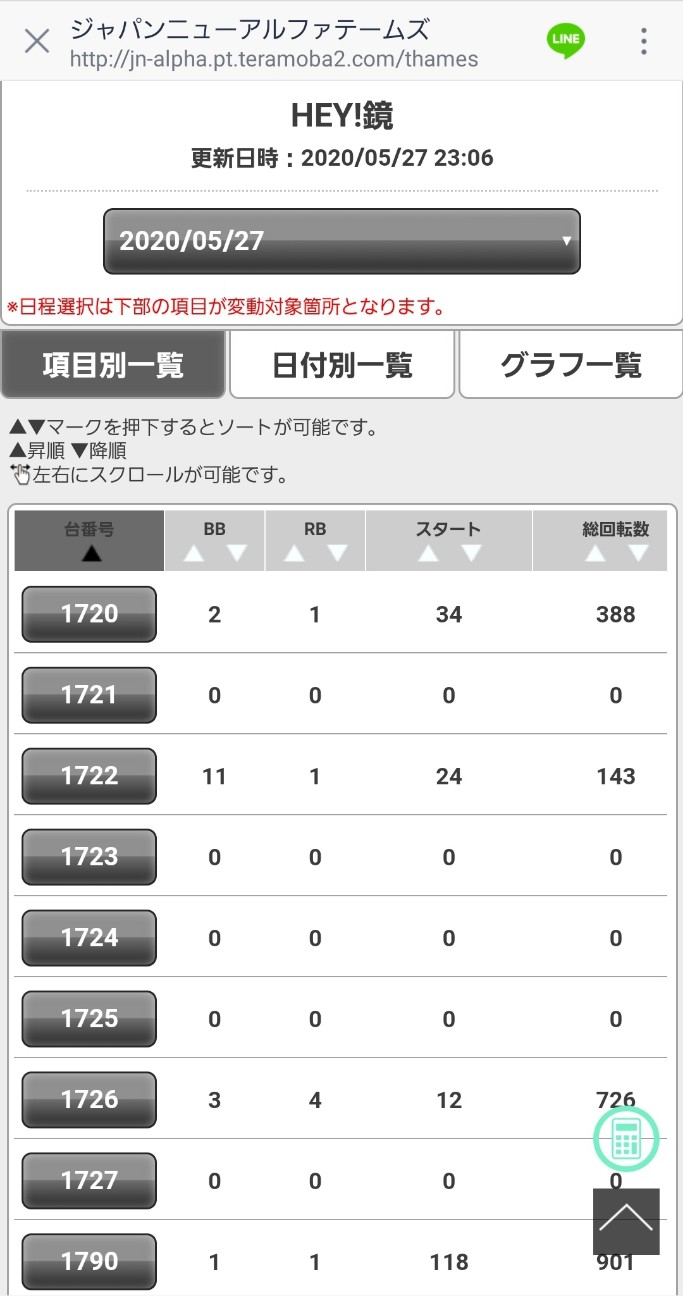 f:id:atsugiebina:20200528064518j:image