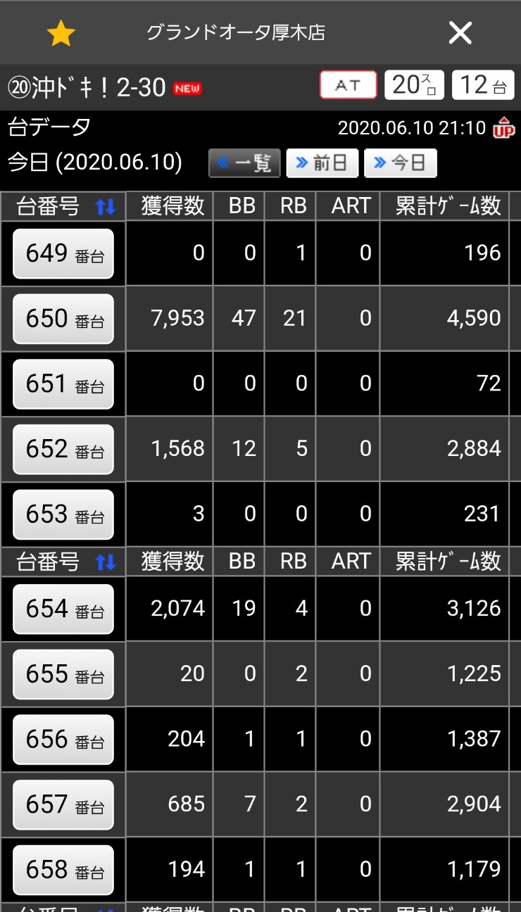 f:id:atsugiebina:20200613082731j:image