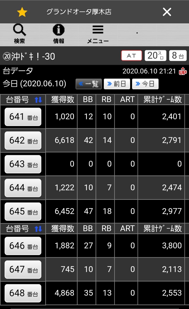 f:id:atsugiebina:20200613082855j:image