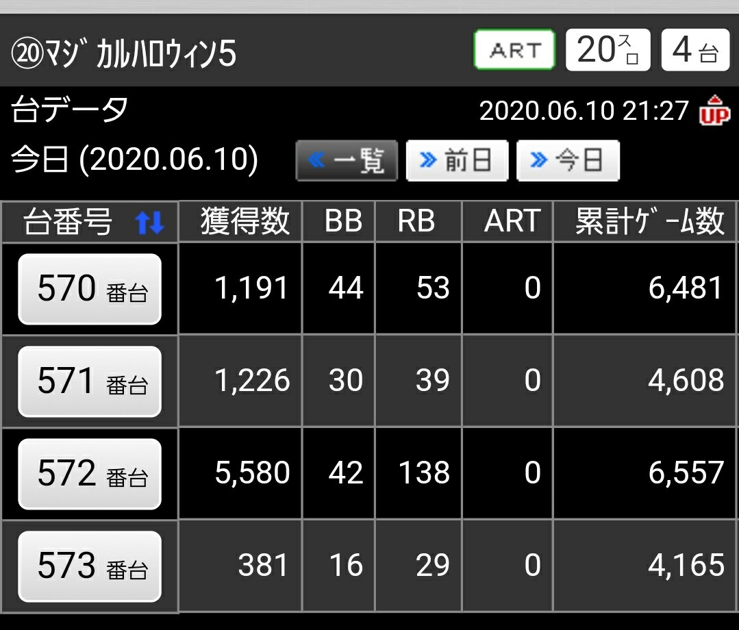 f:id:atsugiebina:20200613082920j:image