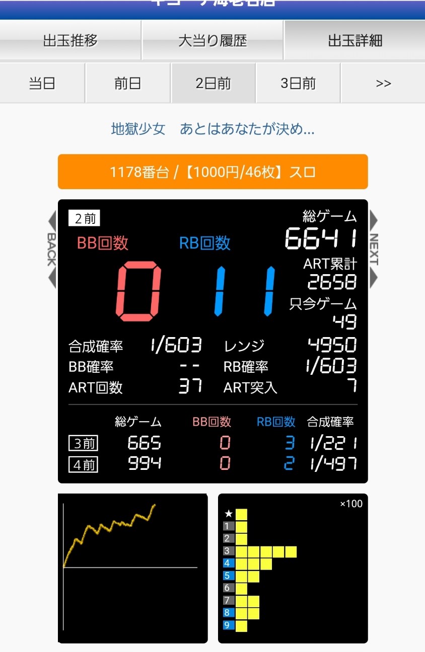 f:id:atsugiebina:20200615213420j:image f:id:atsugiebina:20200615213420j:image