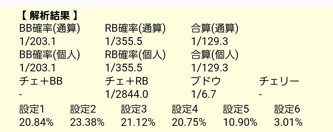 f:id:atsugiebina:20200618062346j:image f:id:atsugiebina:20200618062346j:image