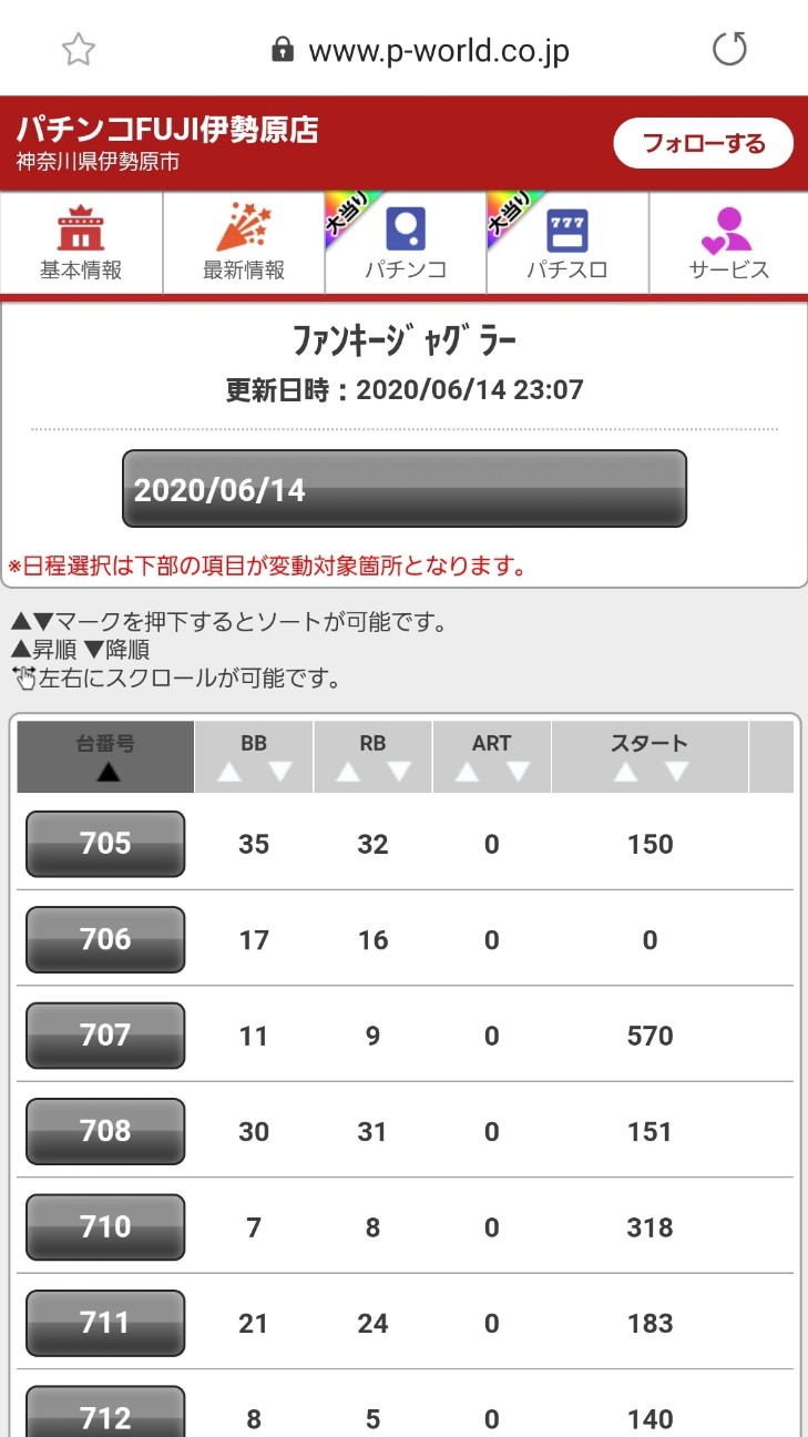 f:id:atsugiebina:20200618062903j:image f:id:atsugiebina:20200618062903j:image