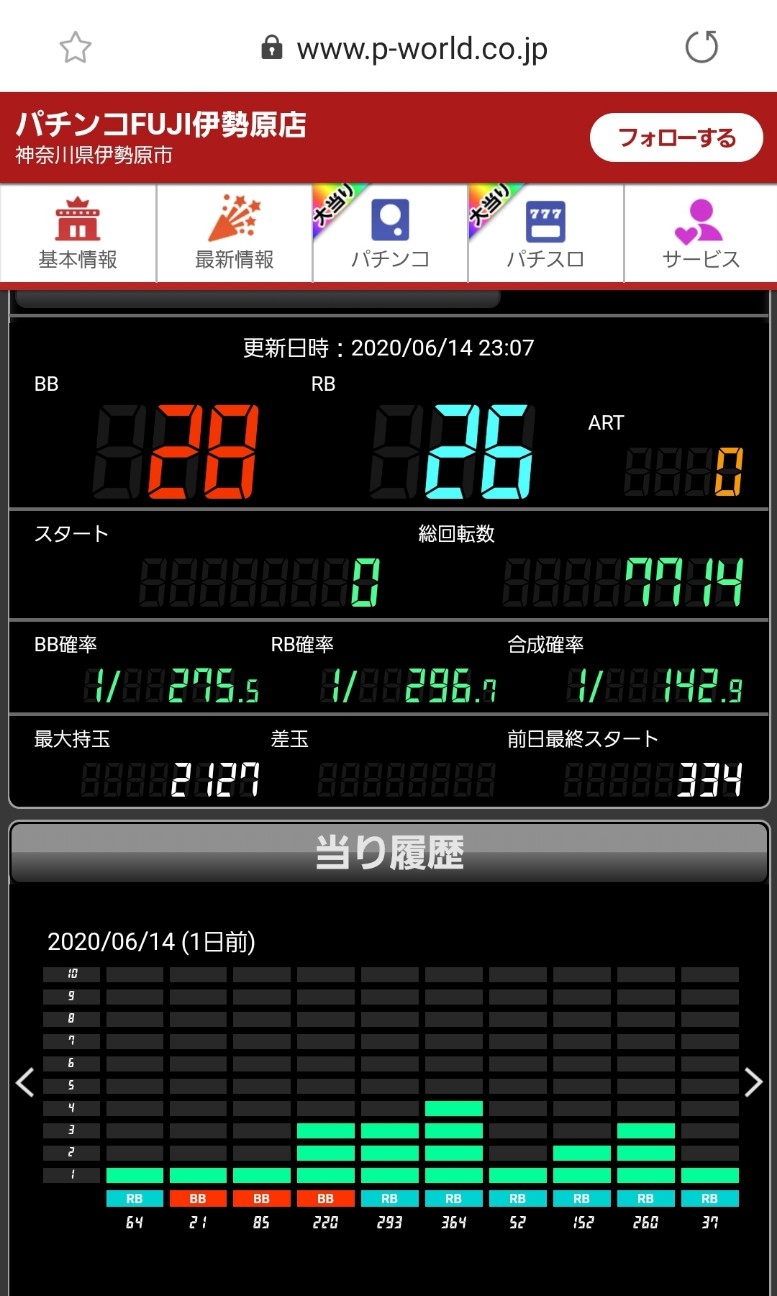 f:id:atsugiebina:20200618063305j:image f:id:atsugiebina:20200618063305j:image