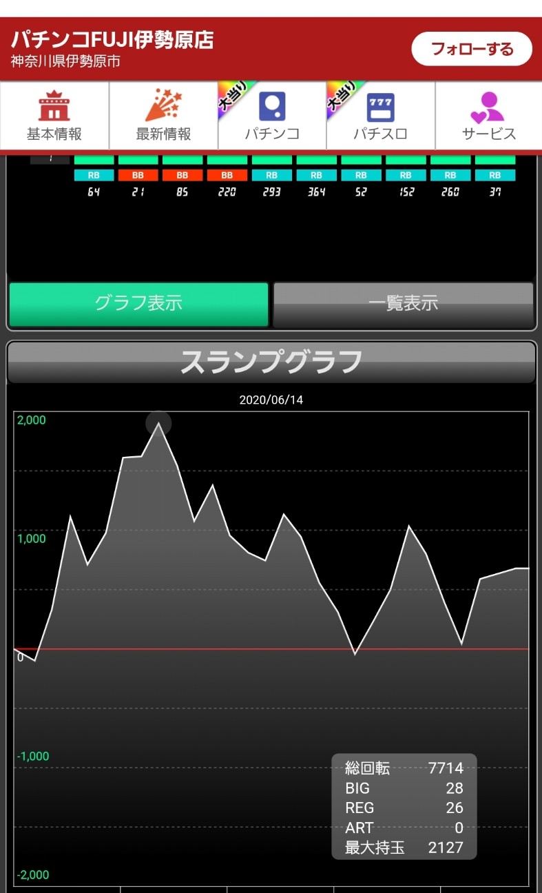 f:id:atsugiebina:20200618063318j:image f:id:atsugiebina:20200618063318j:image