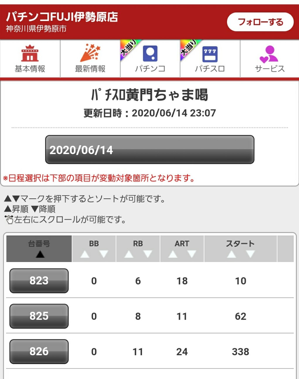 f:id:atsugiebina:20200618063458j:image f:id:atsugiebina:20200618063458j:image