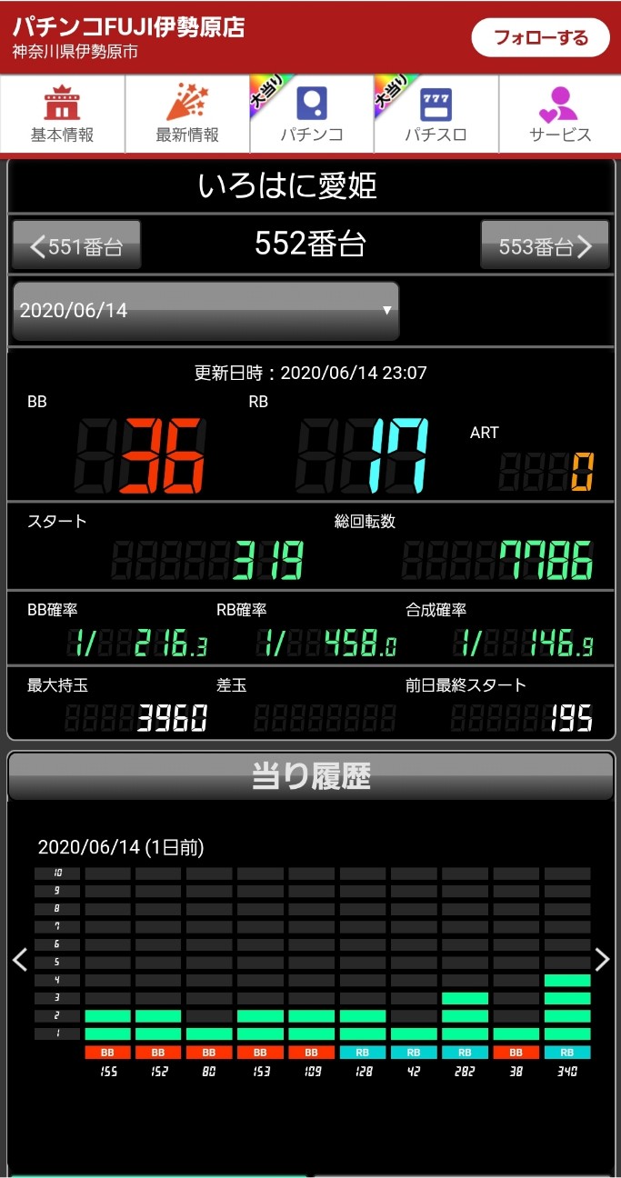 f:id:atsugiebina:20200618063630j:image f:id:atsugiebina:20200618063630j:image