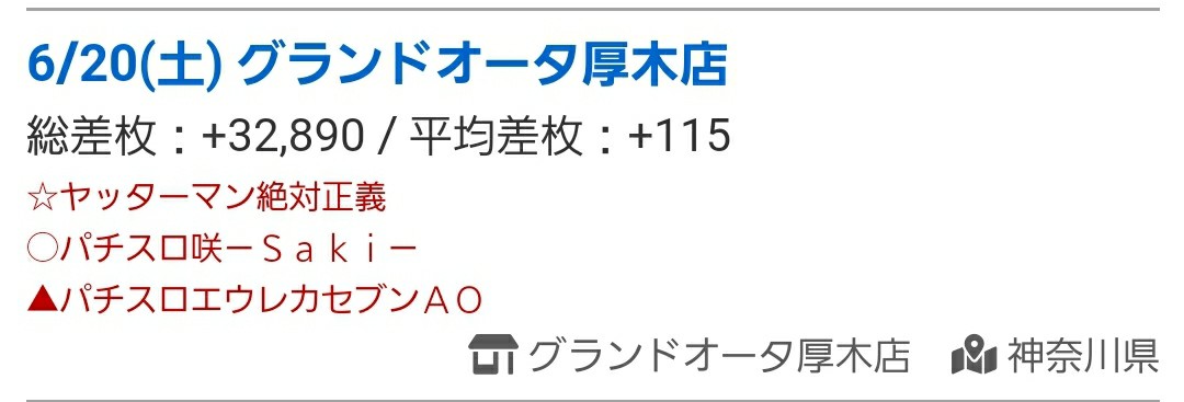 f:id:atsugiebina:20200621163350j:image f:id:atsugiebina:20200621163350j:image